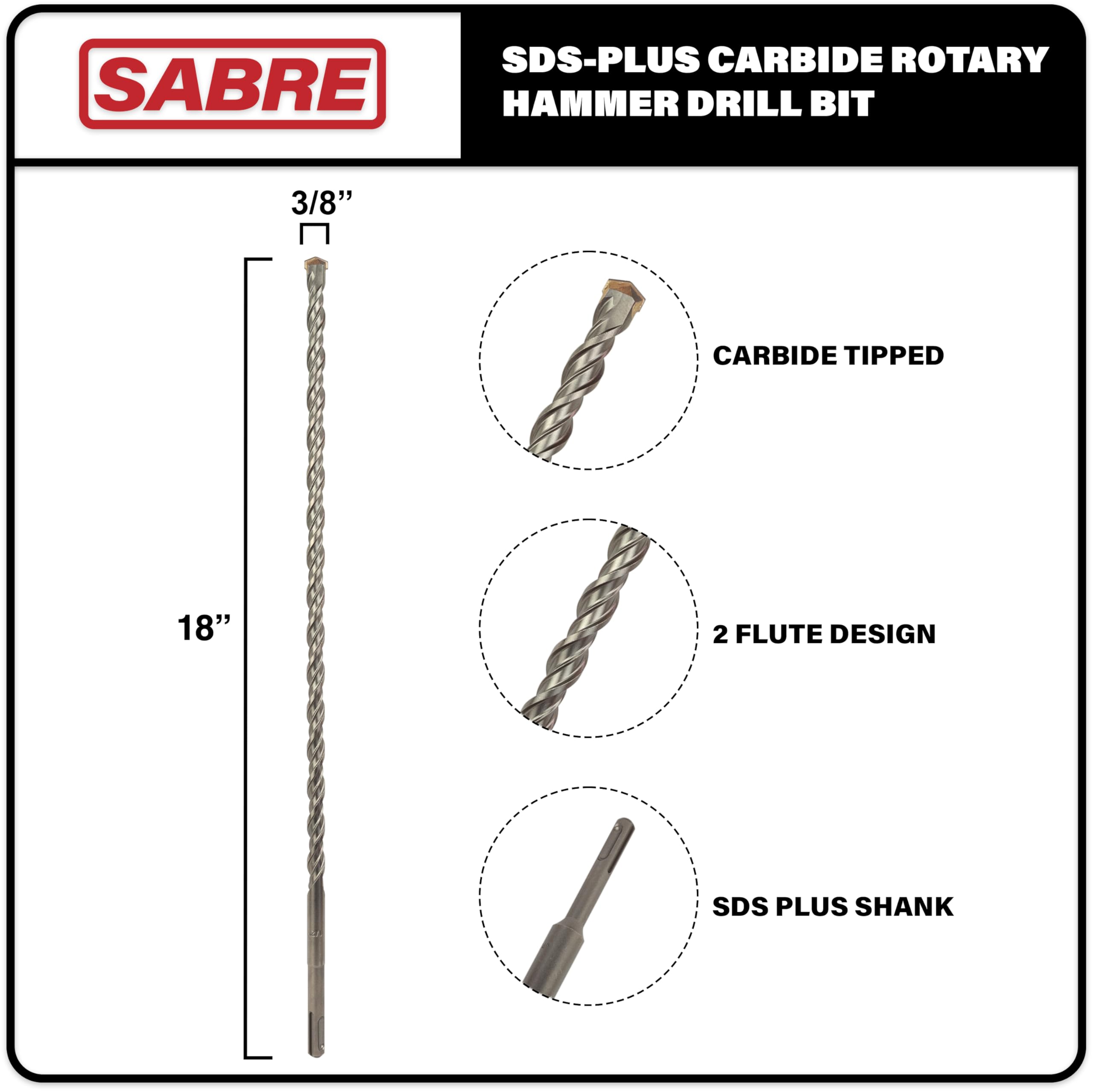Sabre Tools carbide centre tip for clean brick and concrete cuts