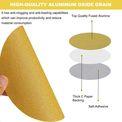 SACKORANGE 120-grit 6-inch PSA sanding disc for fine finishing on wood and plastic.