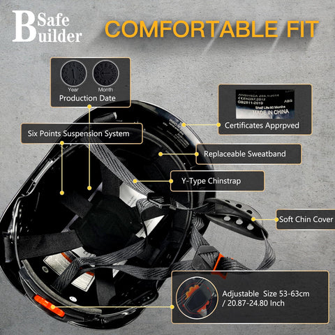 SAFEBUILDER earmuffs provide comfortable hearing protection for noisy job sites.