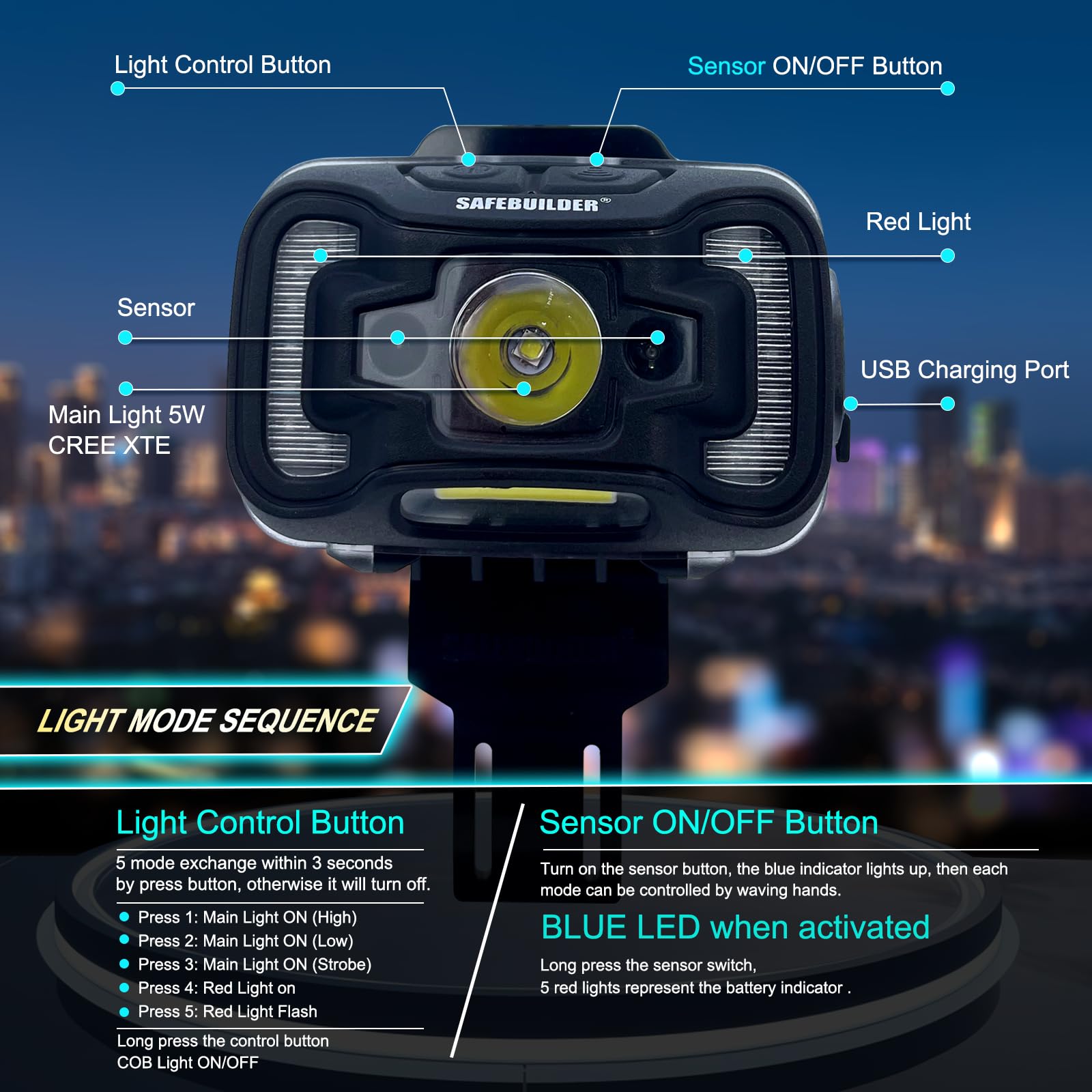 SAFEBUILDER SHL01 bracket notes compatibility with CR06/CR08 models