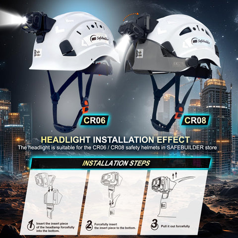 SAFEBUILDER SHL01 silicone gasket improves fit across molded helmet holes