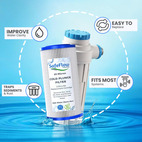 SafeFlow Essentials bath filter cartridge provides pure water for relaxing baths.