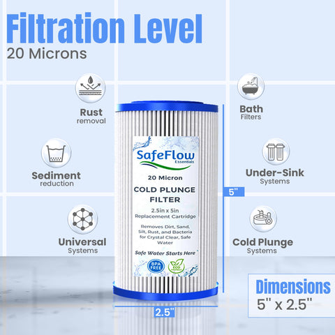 SafeFlow Essentials 20 micron reduces sediment and rust in bath water.