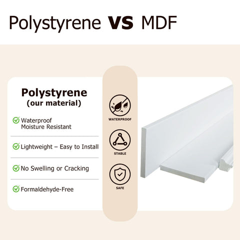 SAFERRYHOME board and batten edge strips create clean, seamless wall edges