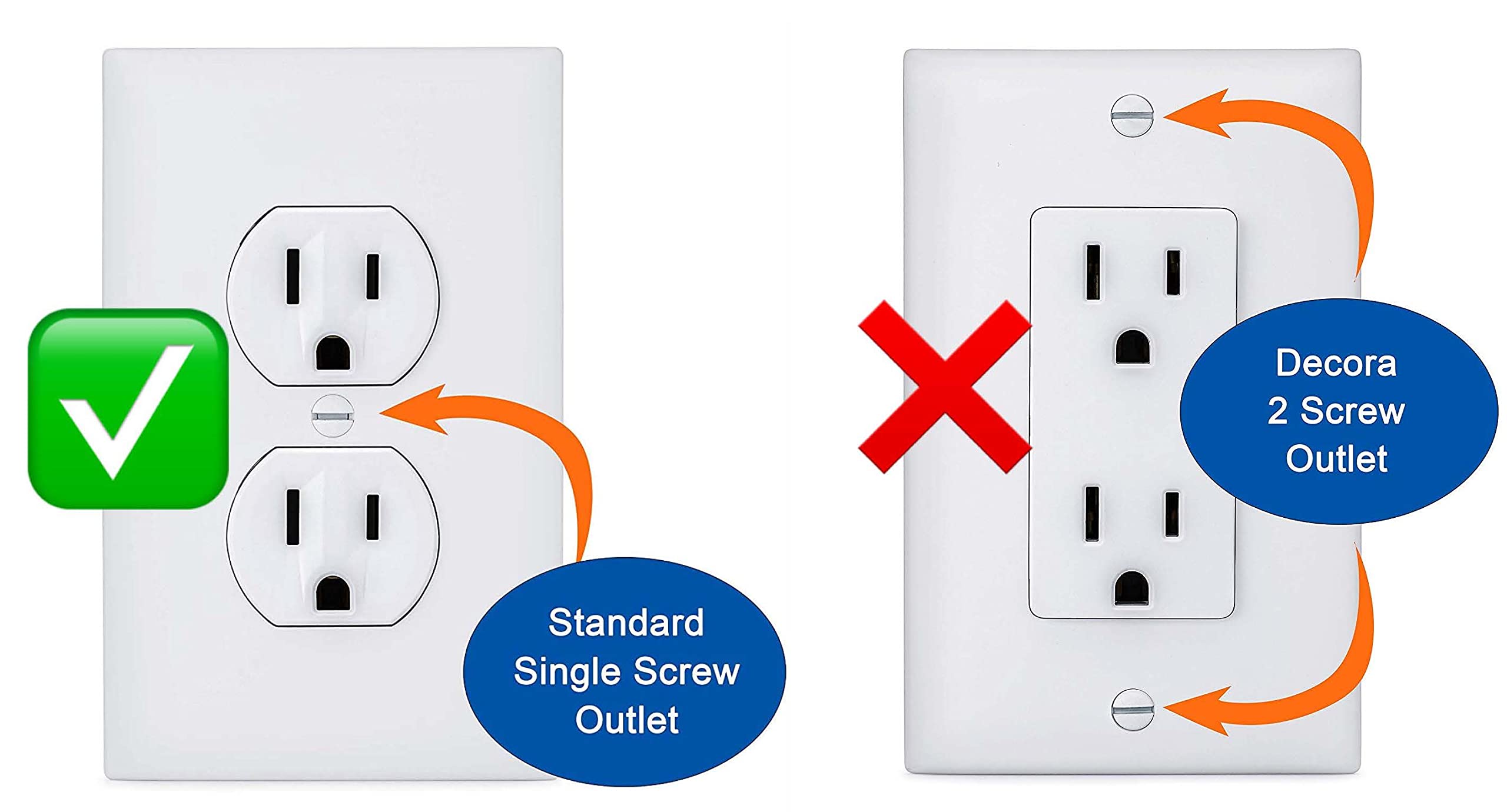 Safety Innovations spring-action outlet cover closes automatically on a wall outlet.