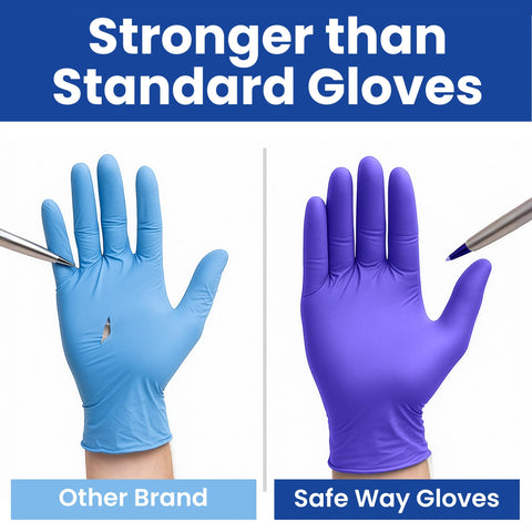SAFEWAY heavy-duty nitrile gloves resist tears and punctures in tough tasks