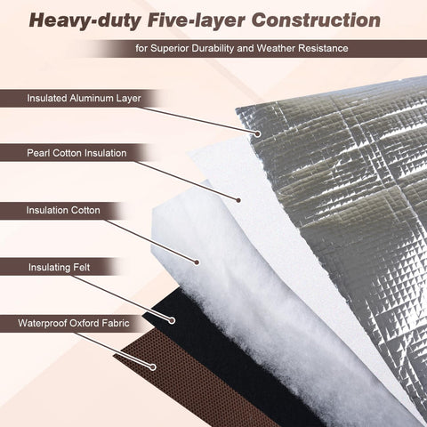 Safoner insulation cover with Velcro bottom seal ensures secure closure.