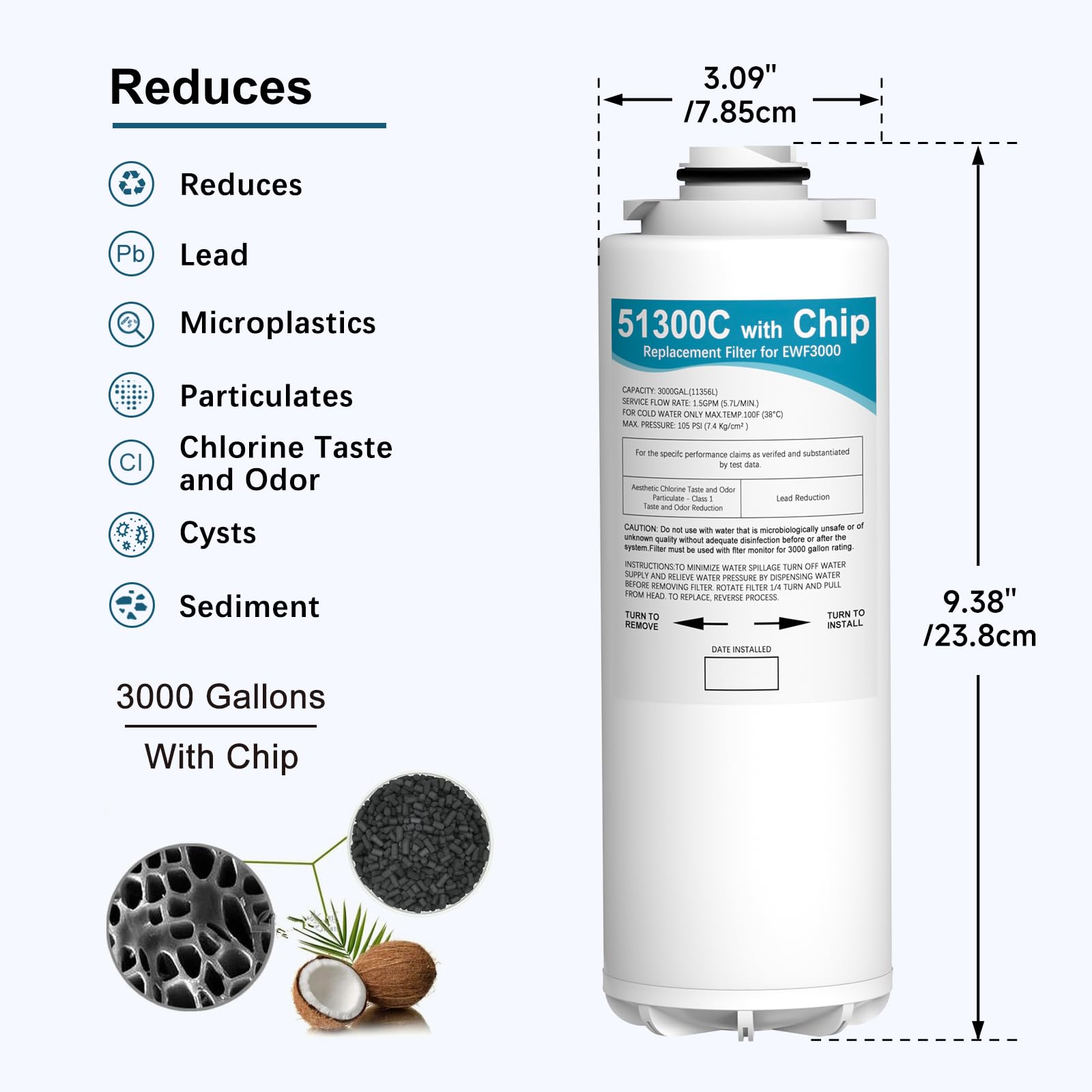 SAFWAT EWF3000 universal filtration kit compatibility enables easy upgrades.