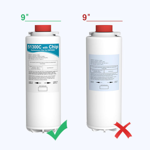 SAFWAT 3-1/8-inch filter size enables compact Elkay installations.