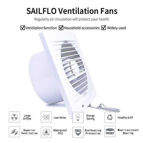 SAILFLO 4in exhaust fan mounted on wall for versatile placement