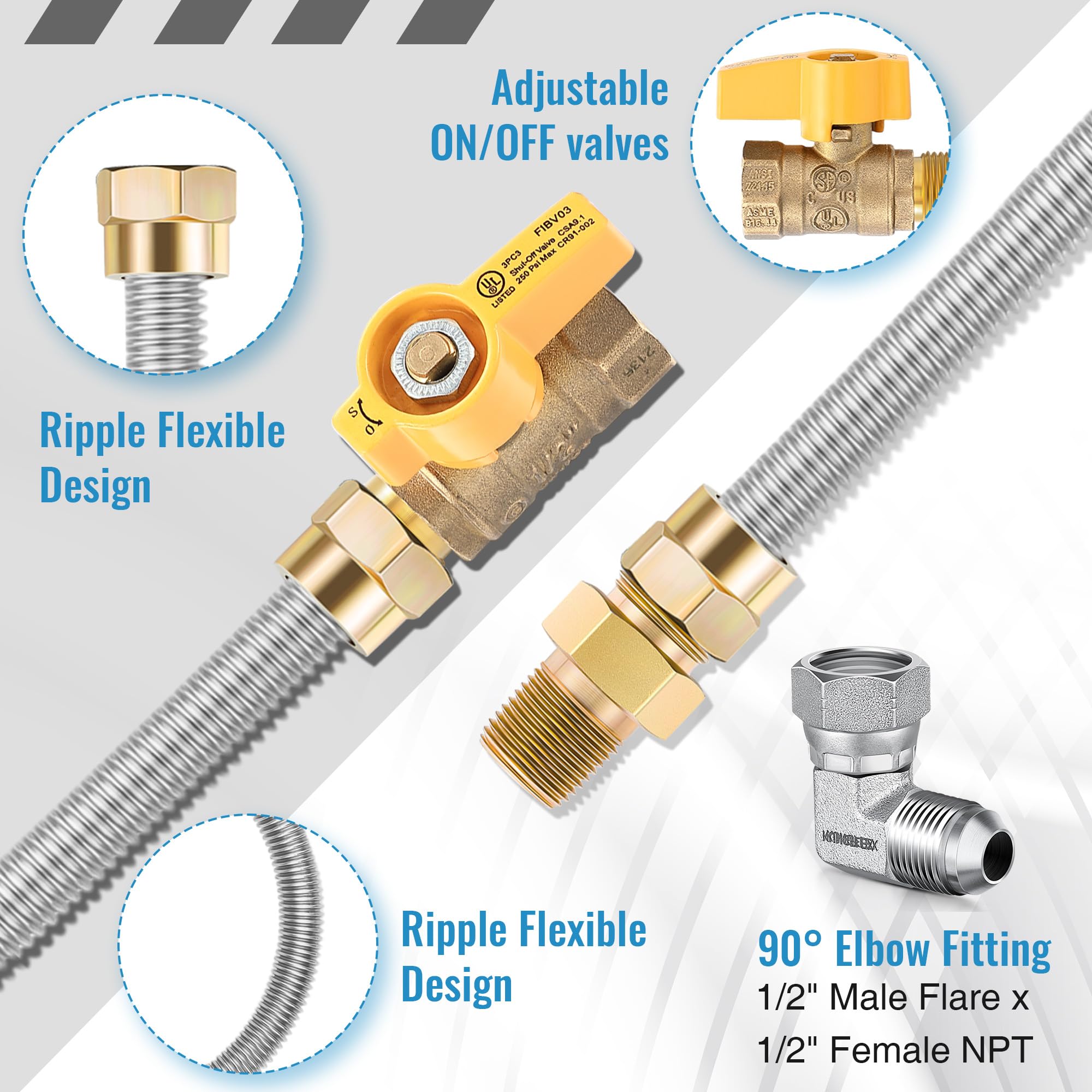 Saillong four couplings kit offers versatile adapters for propane appliances.