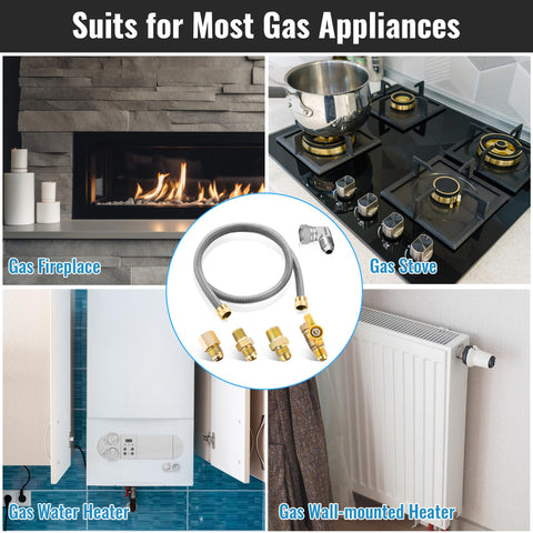 Saillong CSA-certified gas kit supports safe, compliant installations.