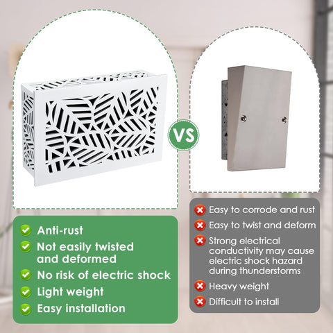 Saillong decorative doorbell box suitable for indoor or outdoor walls.