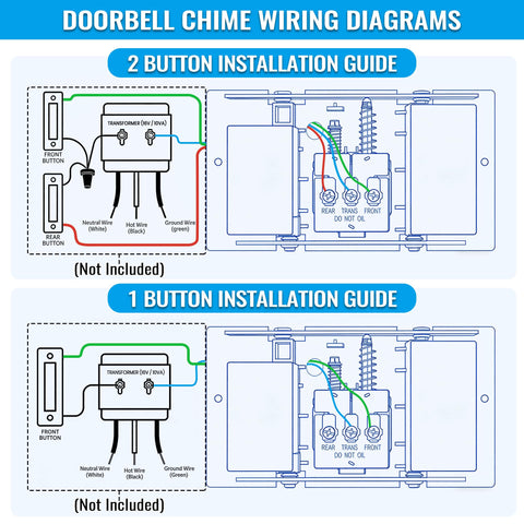Saillong base-assembly shows compact wiring inside the chime housing.