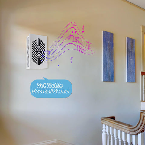 Secure double-tiled packaging protects Saillong doorbell covers during transit.