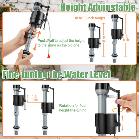 Saillong easy-install kit supports one-person replacement