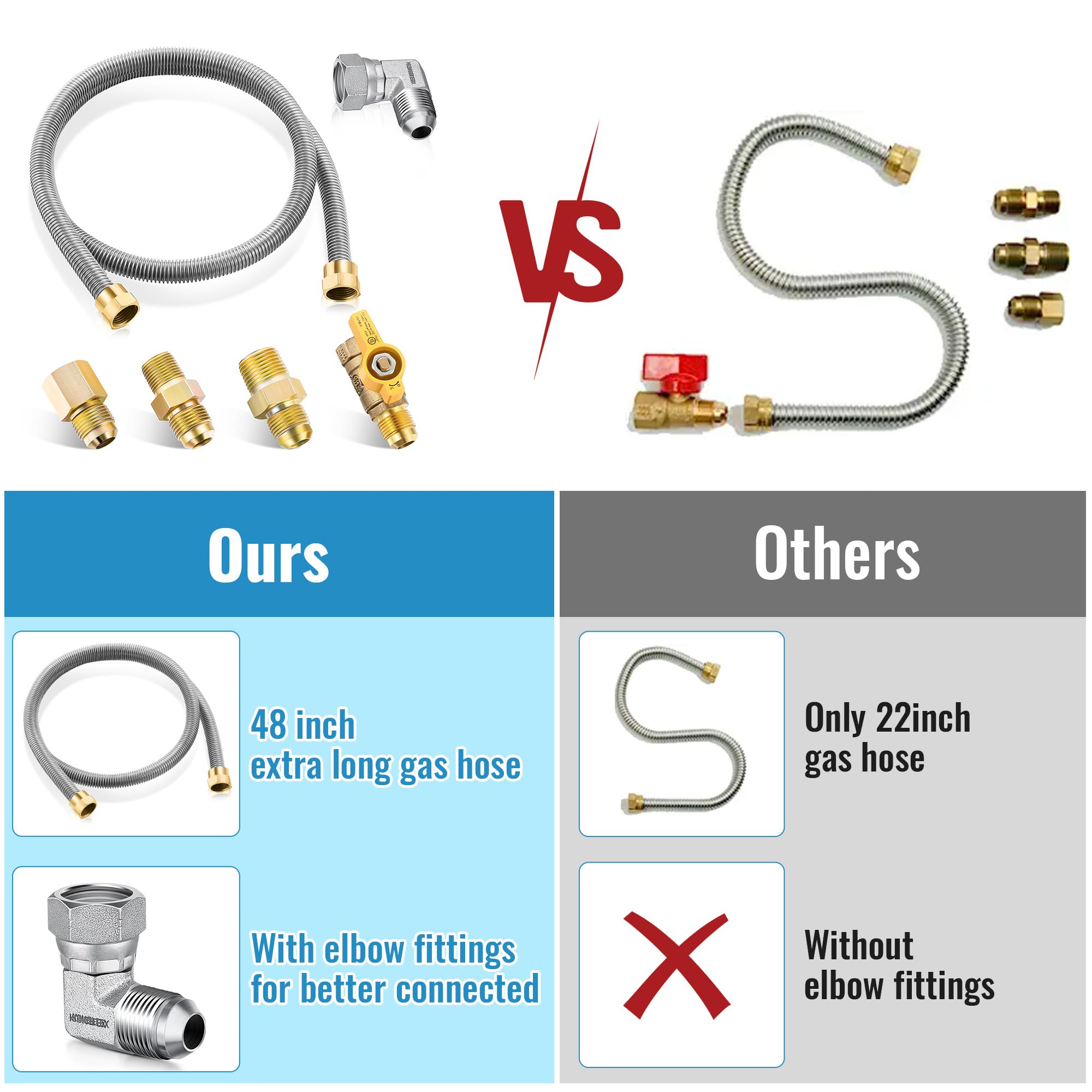 Saillong universal gas hook-up kit with six pieces for quick, compatible connections.