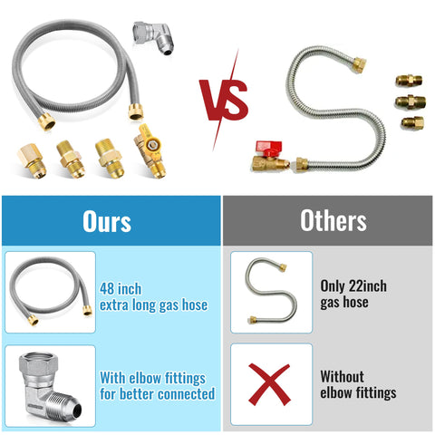 Saillong universal gas hook-up kit with six pieces for quick, compatible connections.