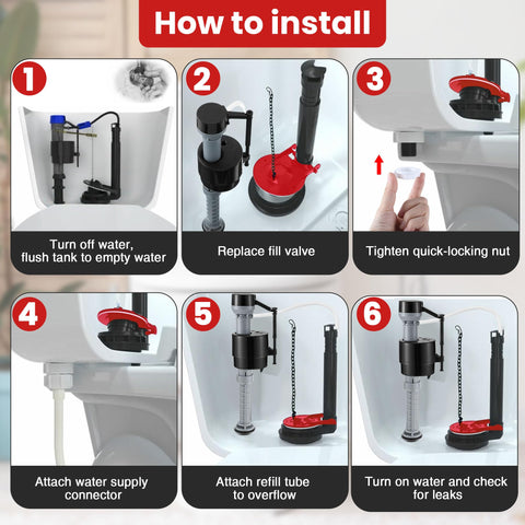 Saillong universal-fit kit fits most US toilets with 2-inch outlet.