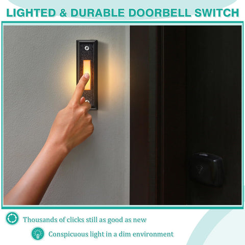 Saillong wall-mounted chime box ready for easy installation.