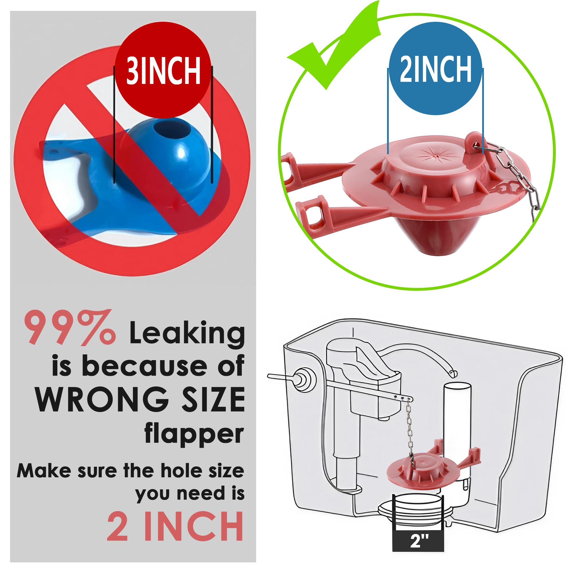Saillong water efficiency-focused design helps the tank fill accurately with minimal waste