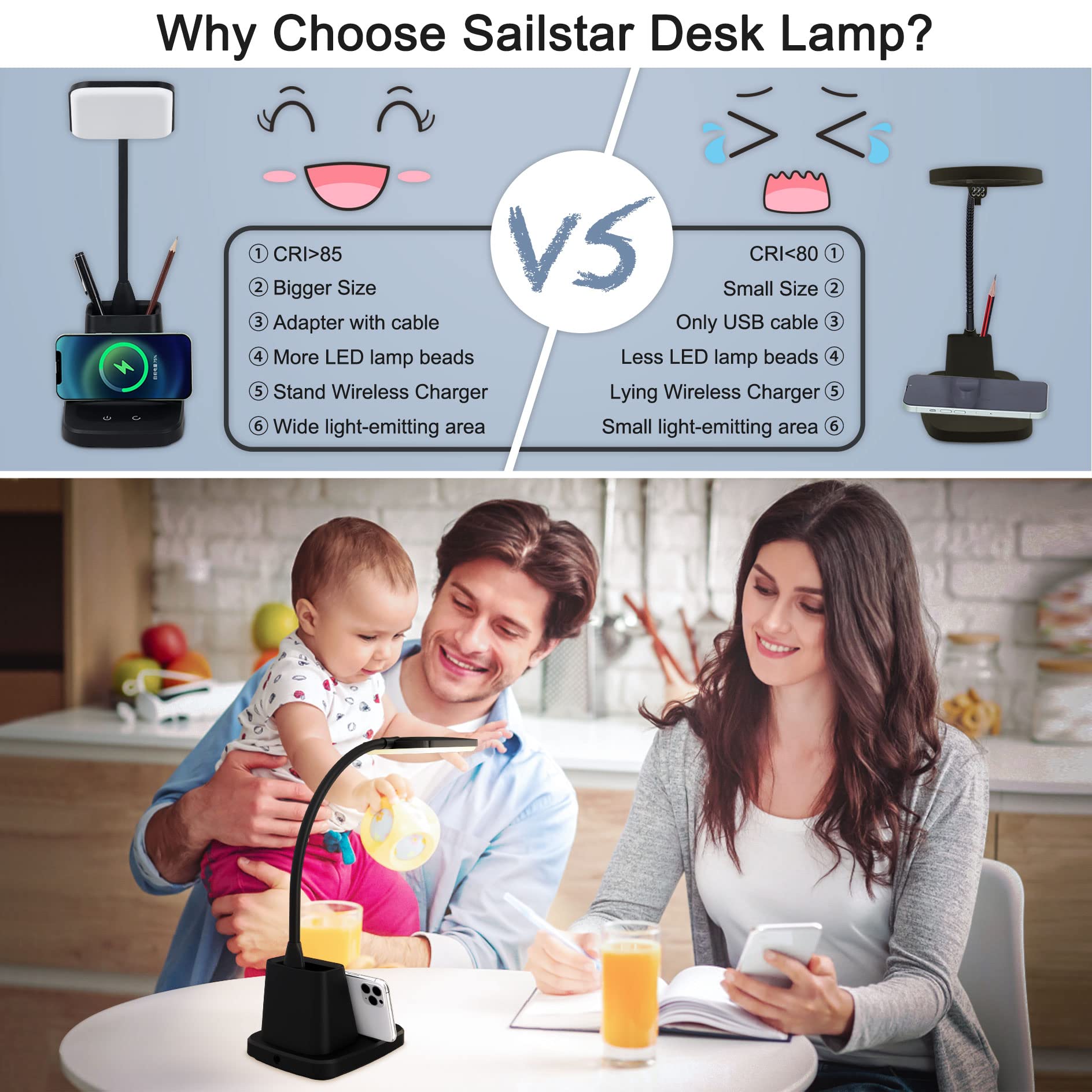 Sailstar Desk Lamp dimmable light adjusting brightness for tasks