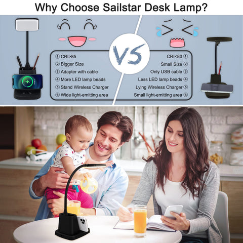 Sailstar Desk Lamp dimmable light adjusting brightness for tasks