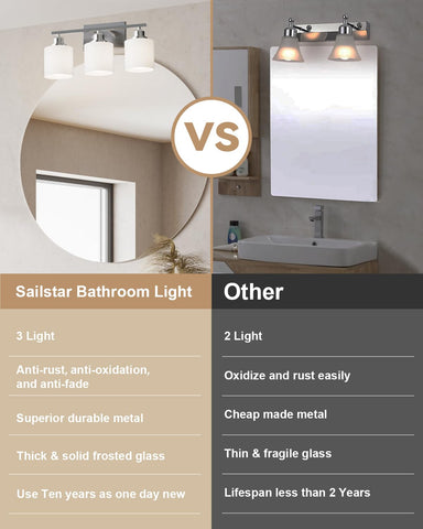 Sailstar modern bathroom light showcases anti-rust brushed nickel and three glass shades.