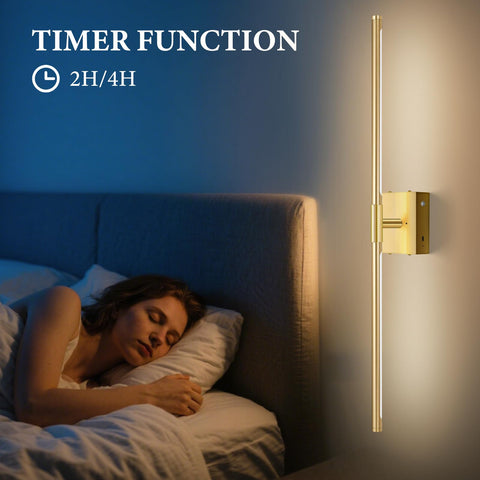 SAIMAND wall sconce installation kit for quick setup.