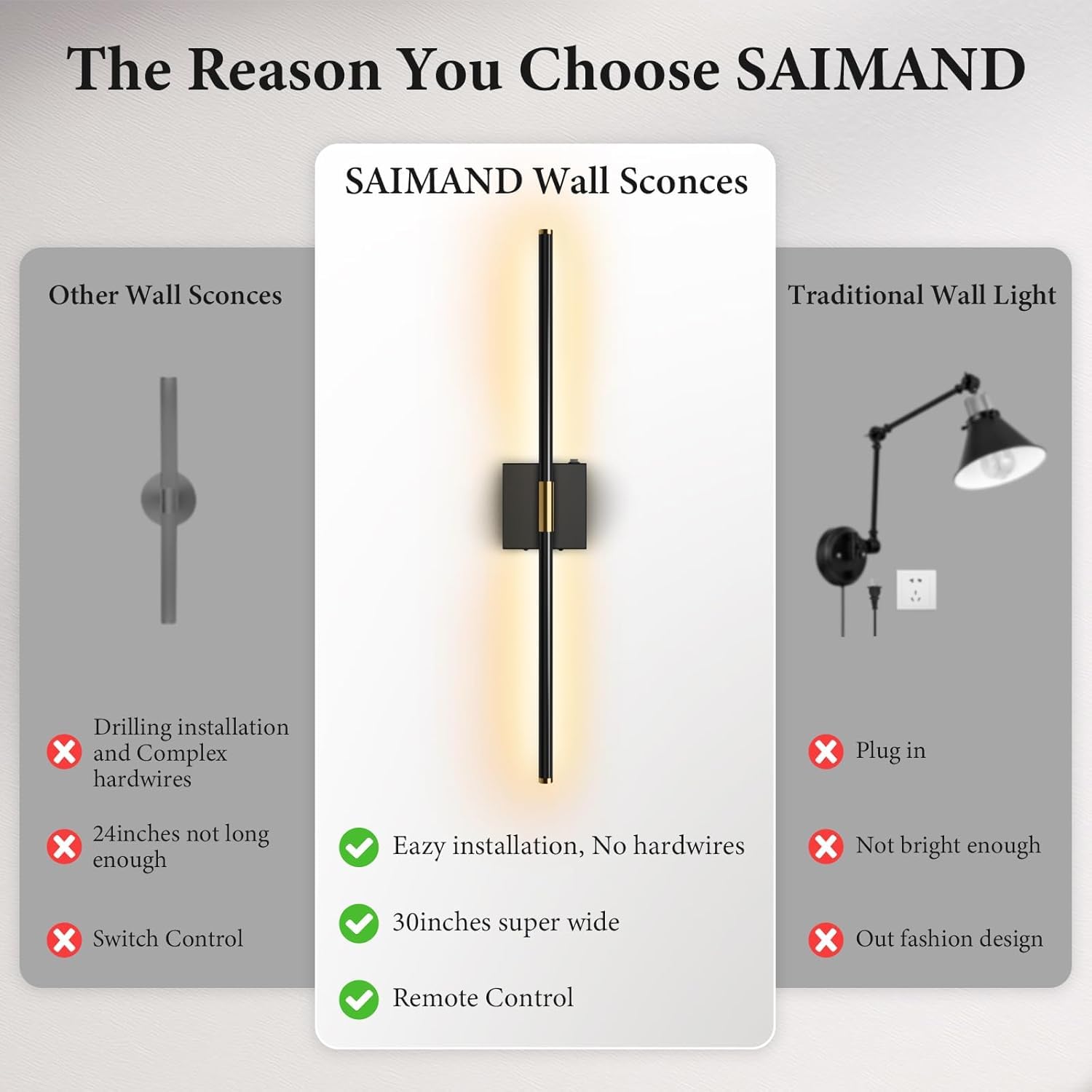 SAIMAND lighting set includes all mounts and remotes for quick setup.