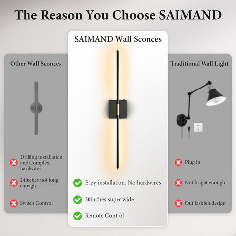 SAIMAND lighting set includes all mounts and remotes for quick setup.