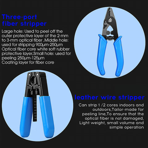 SAIVXIAN fixed-length device ensures consistent fiber preparation across tasks.