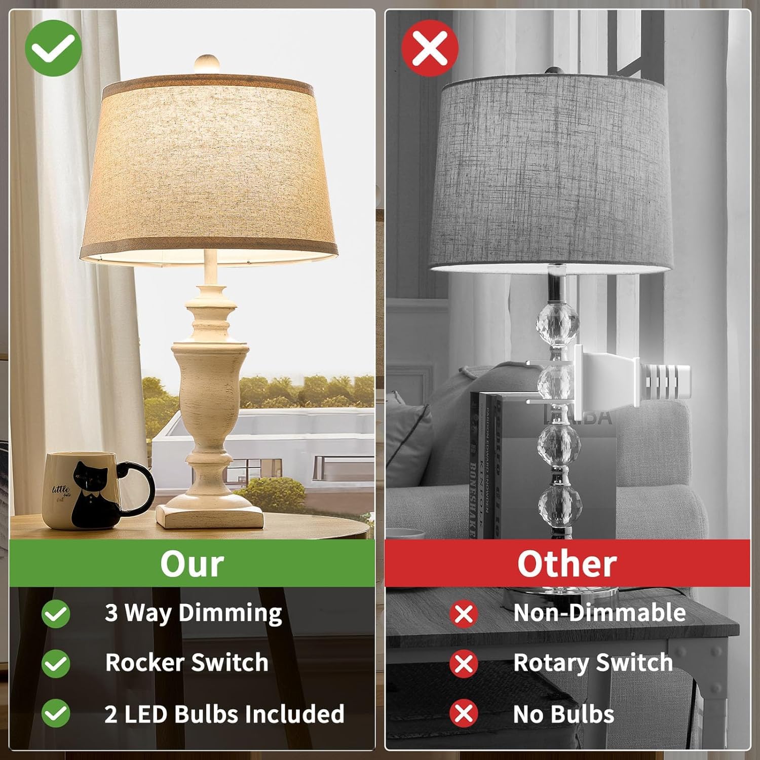 SAIWEYA 3-way dimmable switch in use for adaptable lighting.
