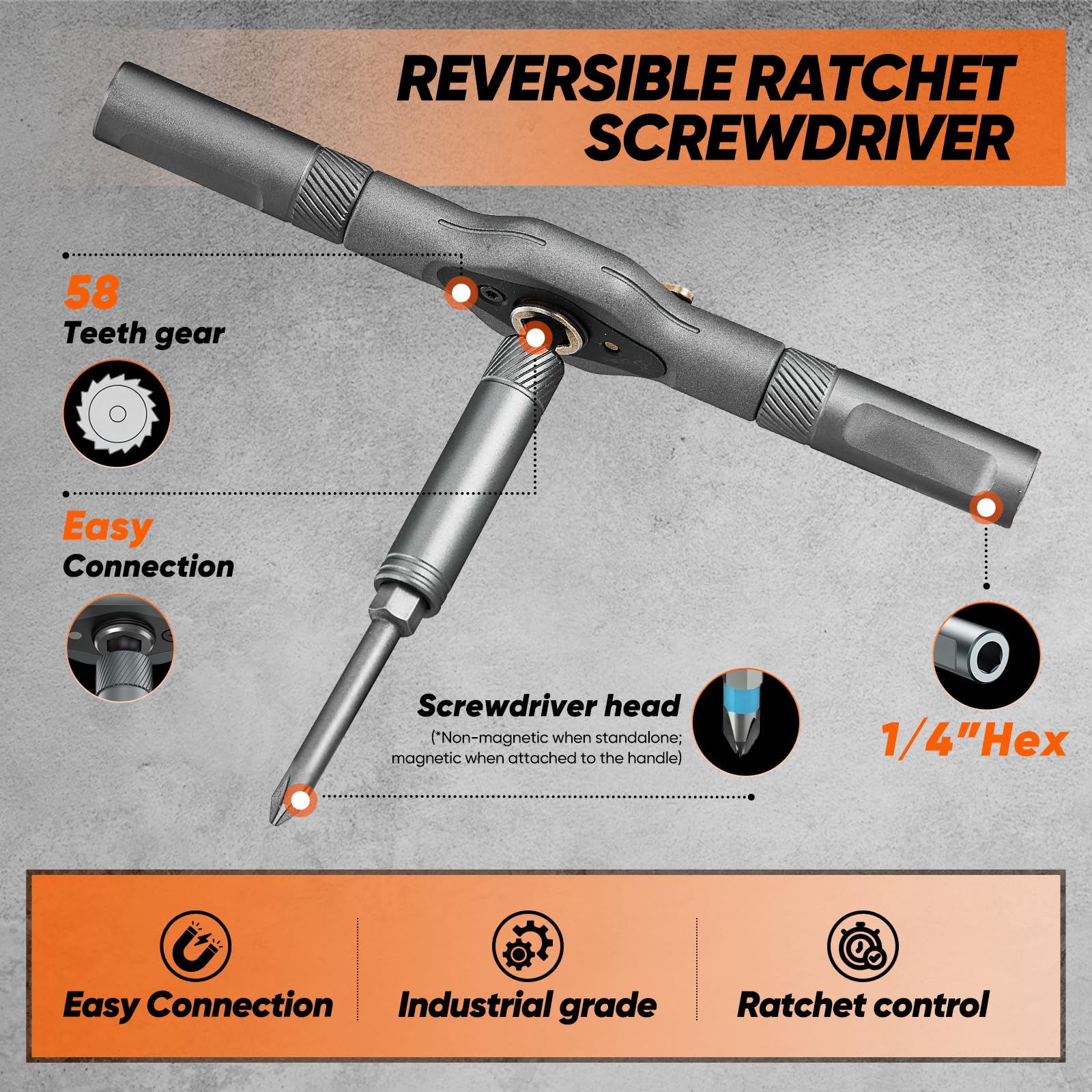 Saker 42-in-1 includes 32 short bits for tight spaces and fast fixes.