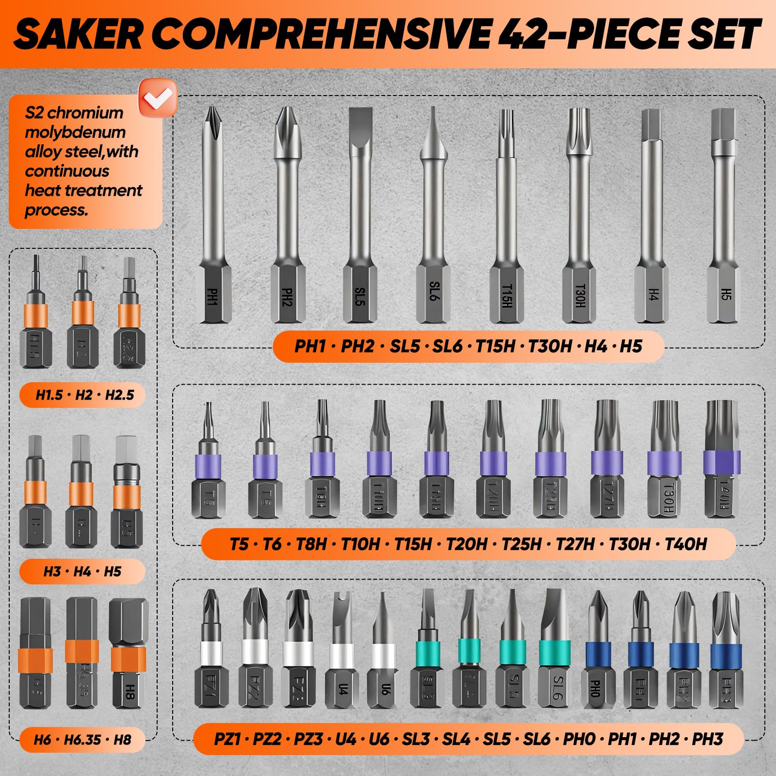 Saker 42 in 1 ratchet function speeds tightening.
