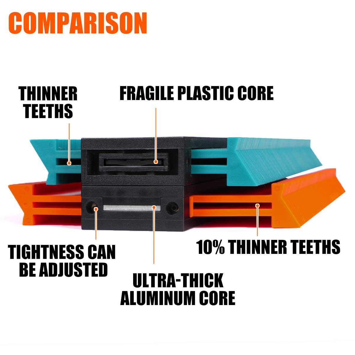 Compact tool suitable for field projects and workshops by Saker.