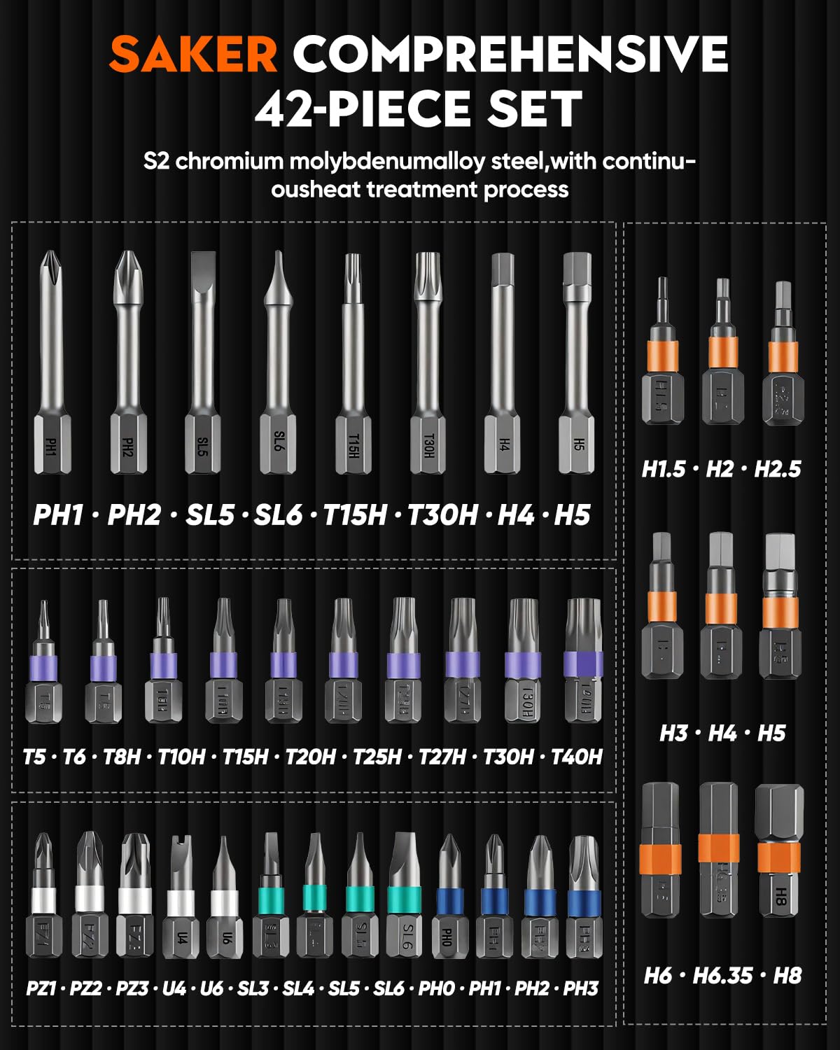 Saker durable aluminum alloy handle closeup emphasizes lightweight build for portable DIY projects.