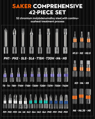 Saker durable aluminum alloy handle closeup emphasizes lightweight build for portable DIY projects.