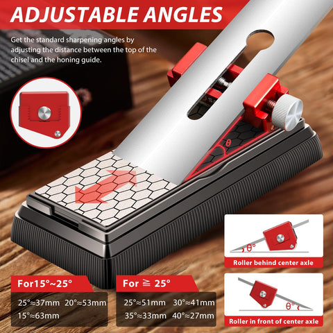 Saker honing guide red angle adjustment illustrates customizable sharpening angles.