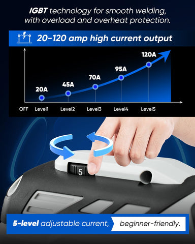 Saker arc ignition supports smooth starts with hot-start capability
