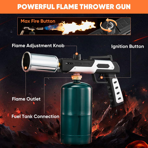 Saker torch lights charcoal and starts campfires with high heat