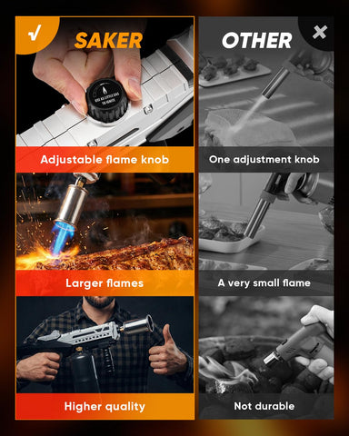 Saker propane torch connects to standard propane tanks for simple setup.