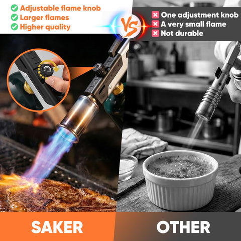Saker propane torch safety lock for safe backyard use