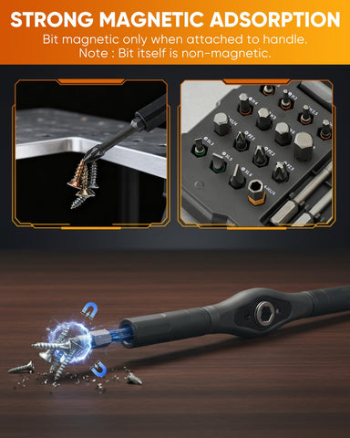 Saker S2 steel bits deliver durable performance across projects.