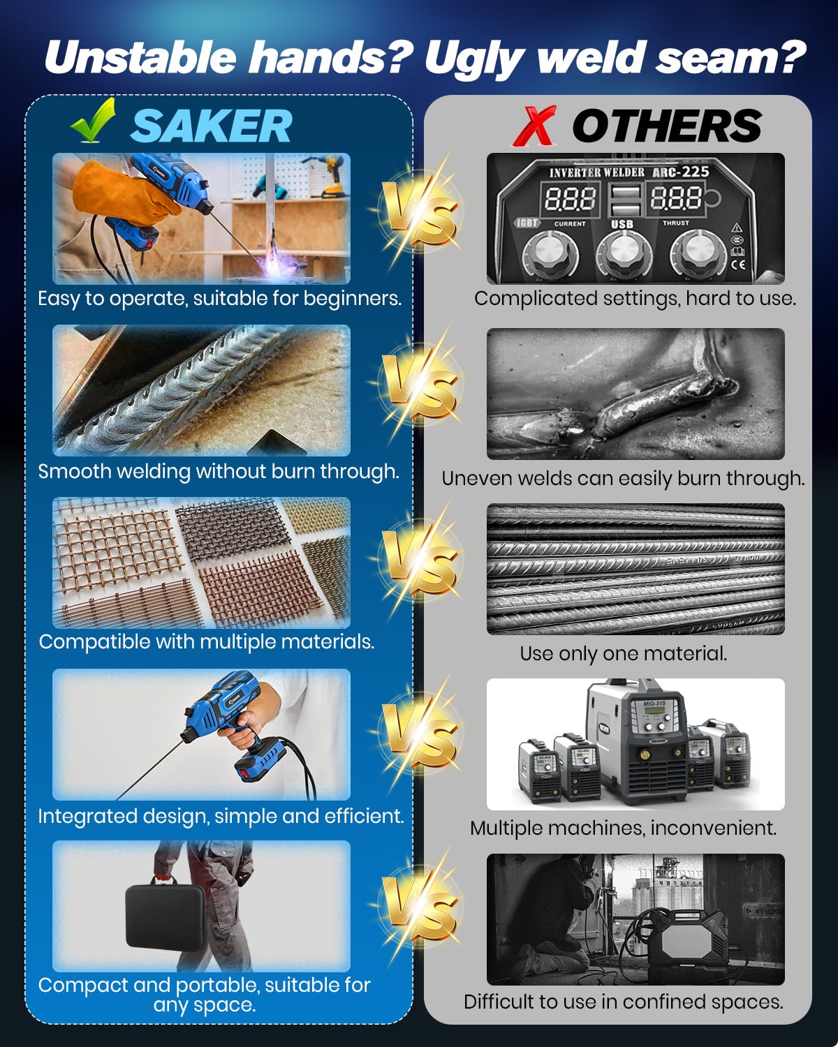 Saker welder held in one hand, demonstrating lightweight portability in use.