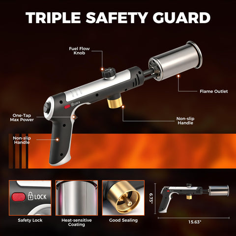 SakerNeo Torch safety design highlights heat-alert nozzle for secure operation.