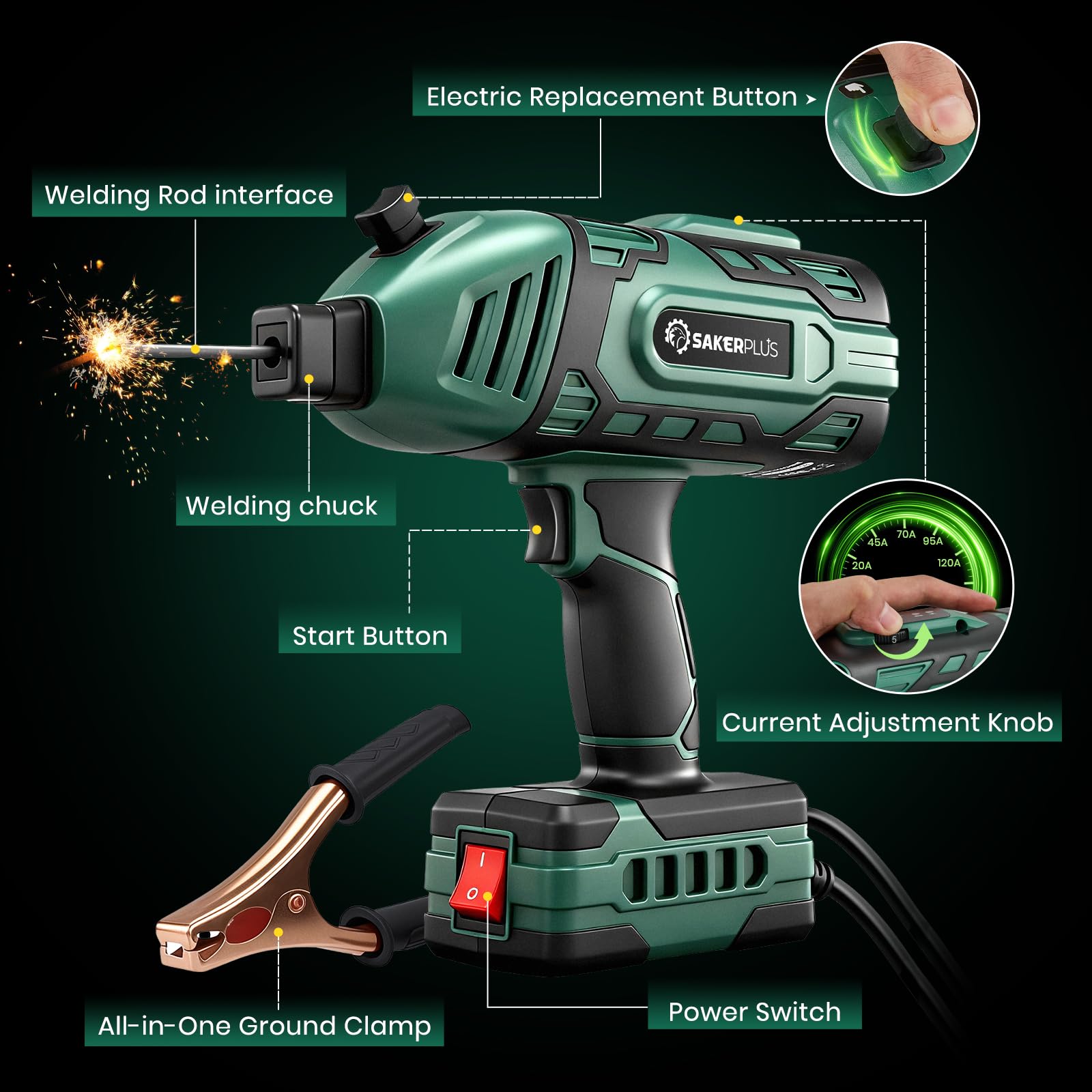 SakerPlus complete welding kit with helmet, case, and tools