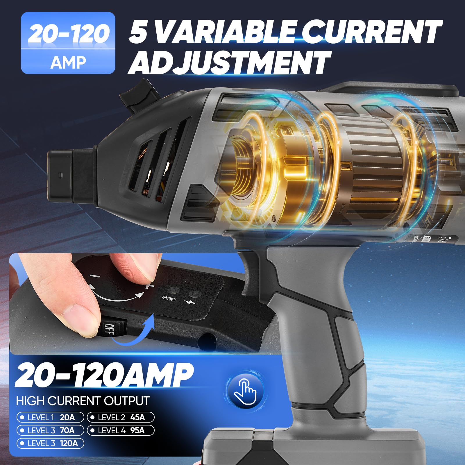 SakerPlus five-amperage settings dial showing adjustable current ranges