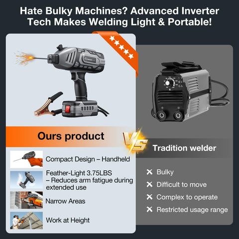 SakerPlus handheld welder with ergonomic handle for comfortable overhead work