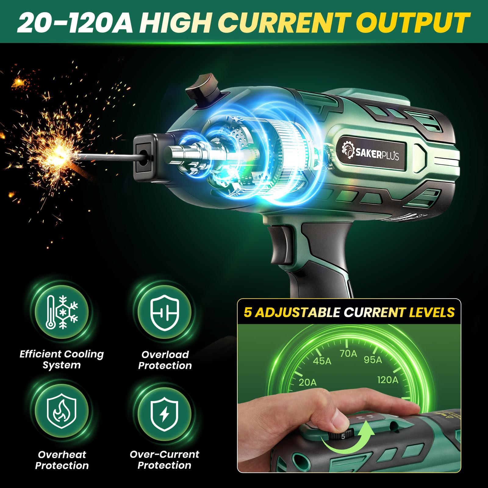 SakerPlus includes 25 welding rods for immediate use